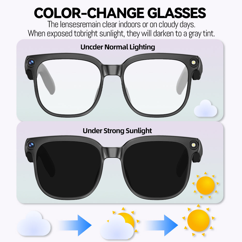 ARTI-AMIGO Photochiromic smart glasses with Built-in Camera